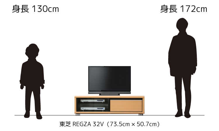 32型のテレビを幅120cmのテレビ台に置いたイメージ