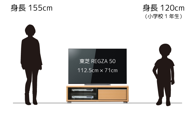 テレビボード購入時のヒント「50型を乗せるのに適したテレビ台のサイズ 