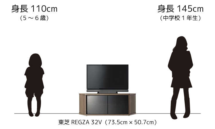 32型のテレビを幅100cmのテレビ台に置いたイメージ