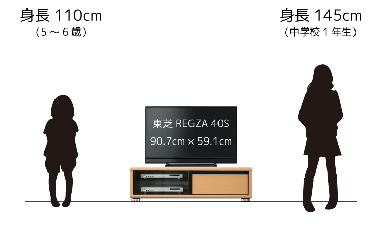 40型のテレビを幅120cmのテレビ台に置いたイメージ