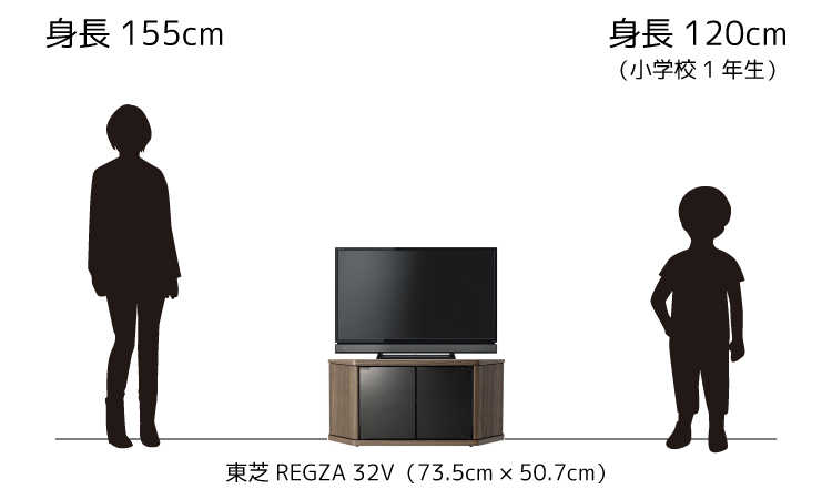 32型のテレビを幅80cmのテレビ台に置いたイメージ